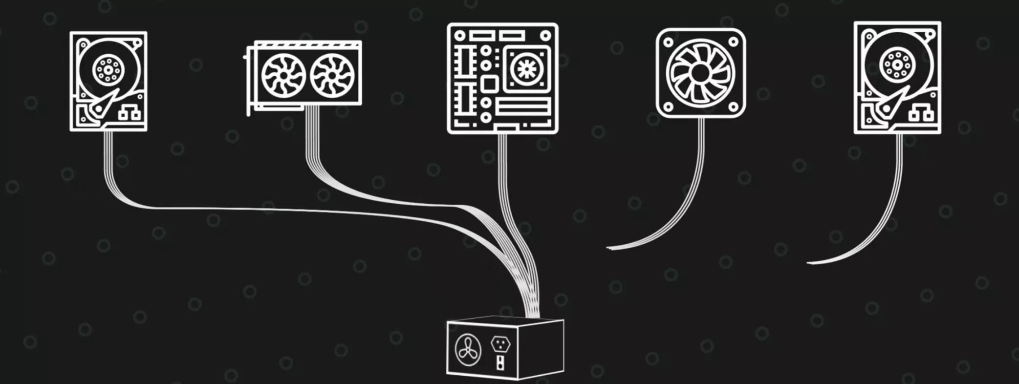 电脑电源模组好还是非模组好,电脑电源和全模组电源有什么区别