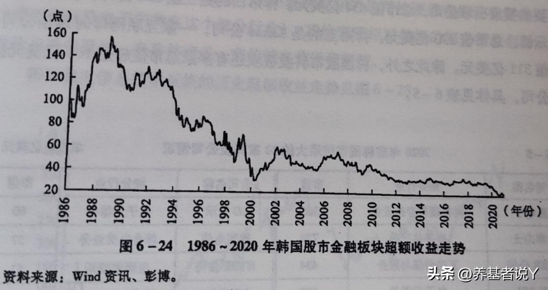 韩国股市开市时间,韩国股市大跌严重吗