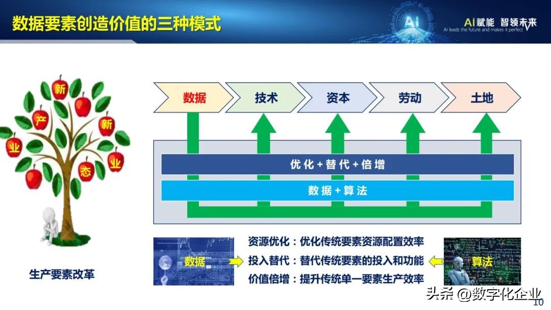 53页ppt完整版,43页的ppt