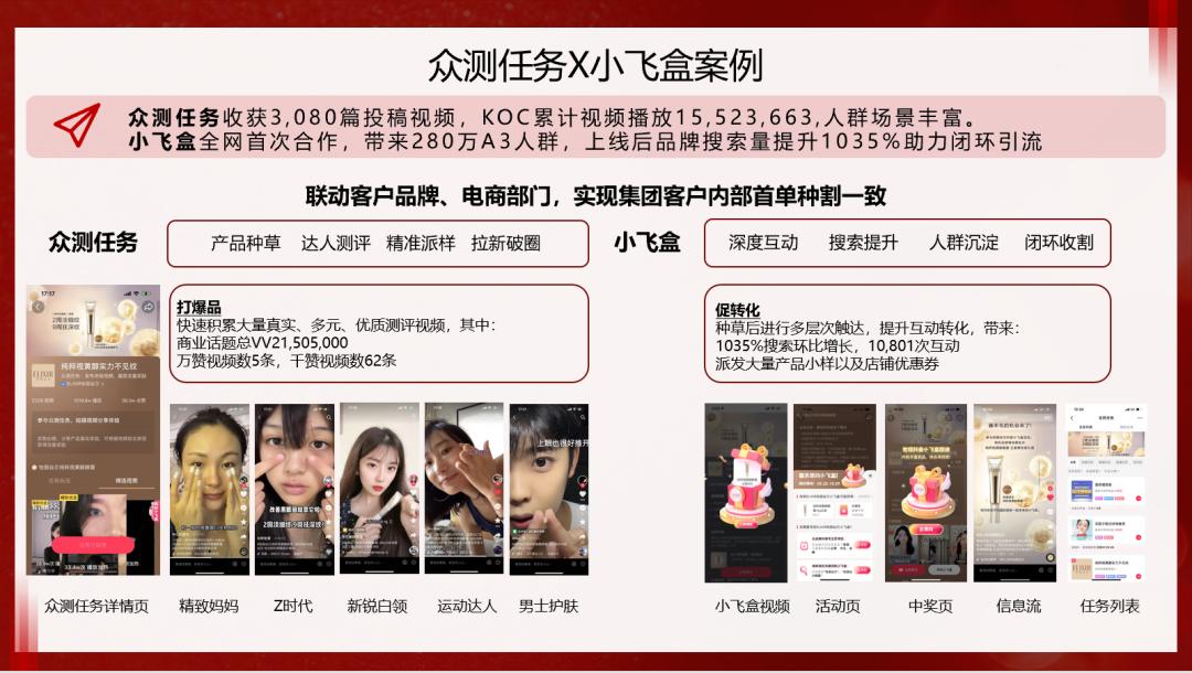 互动营销与ugc,打破传统销售壁垒