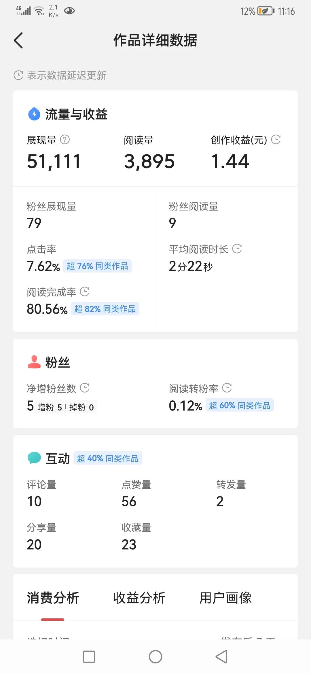 写出爆款了！有收入了！头条创作一月总结