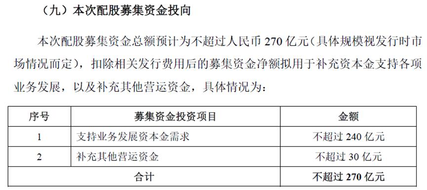 中金公司被抛股,中金公司破发了吗