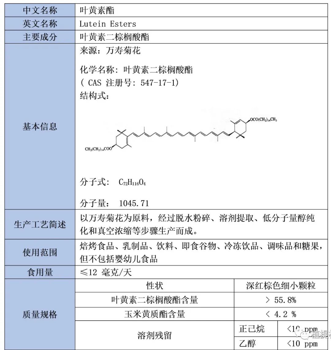 叶黄素护眼老少皆宜,选择叶黄素护眼