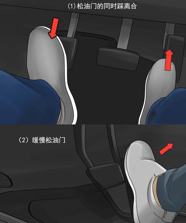 手动挡起步正确步骤油离配合技巧,老司机开手动挡技巧