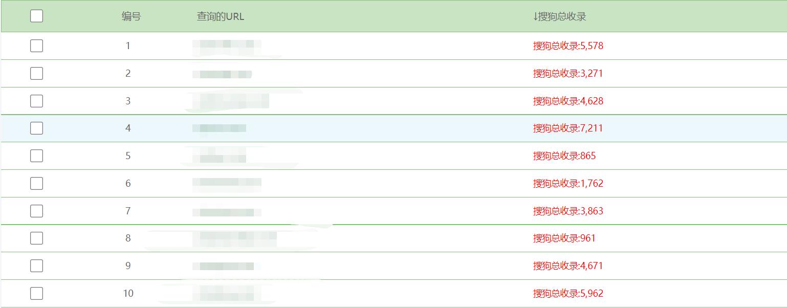 搜狗收录蜘蛛池广告怎么关闭,搜狗霸屏搜狗搜索引擎怎么做