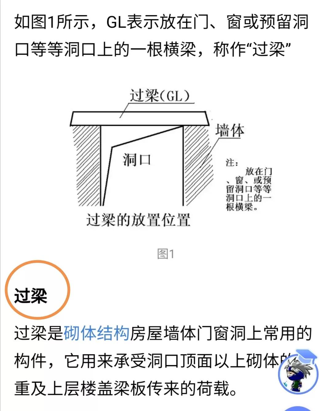 砖混圈梁和过梁怎么做,圈梁和过梁是什么意思