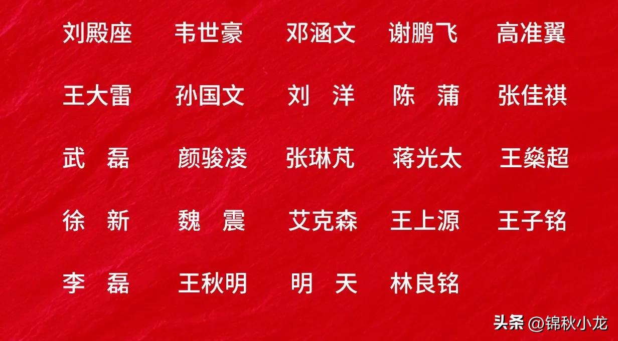国足新一期集训名单惹争议,国足新一期名单再引发争议