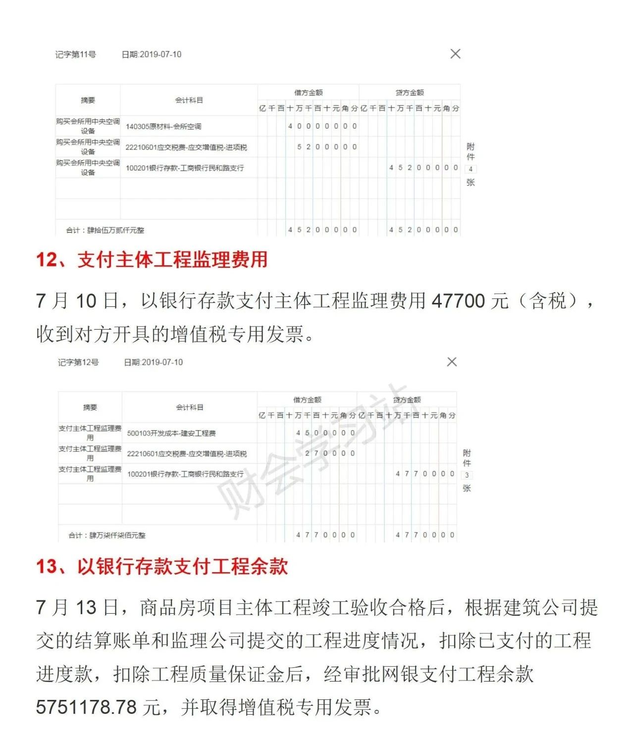 房地产企业投资性房地产账务处理,房地产会计全套账务处理书籍