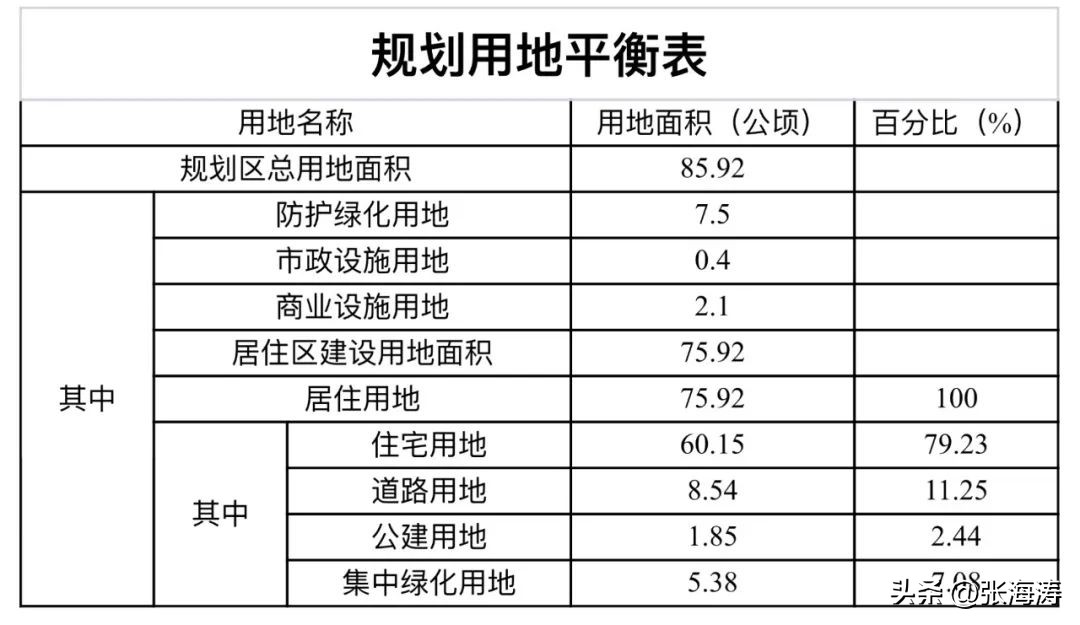 业委会自管小区通知,业委会履职公告