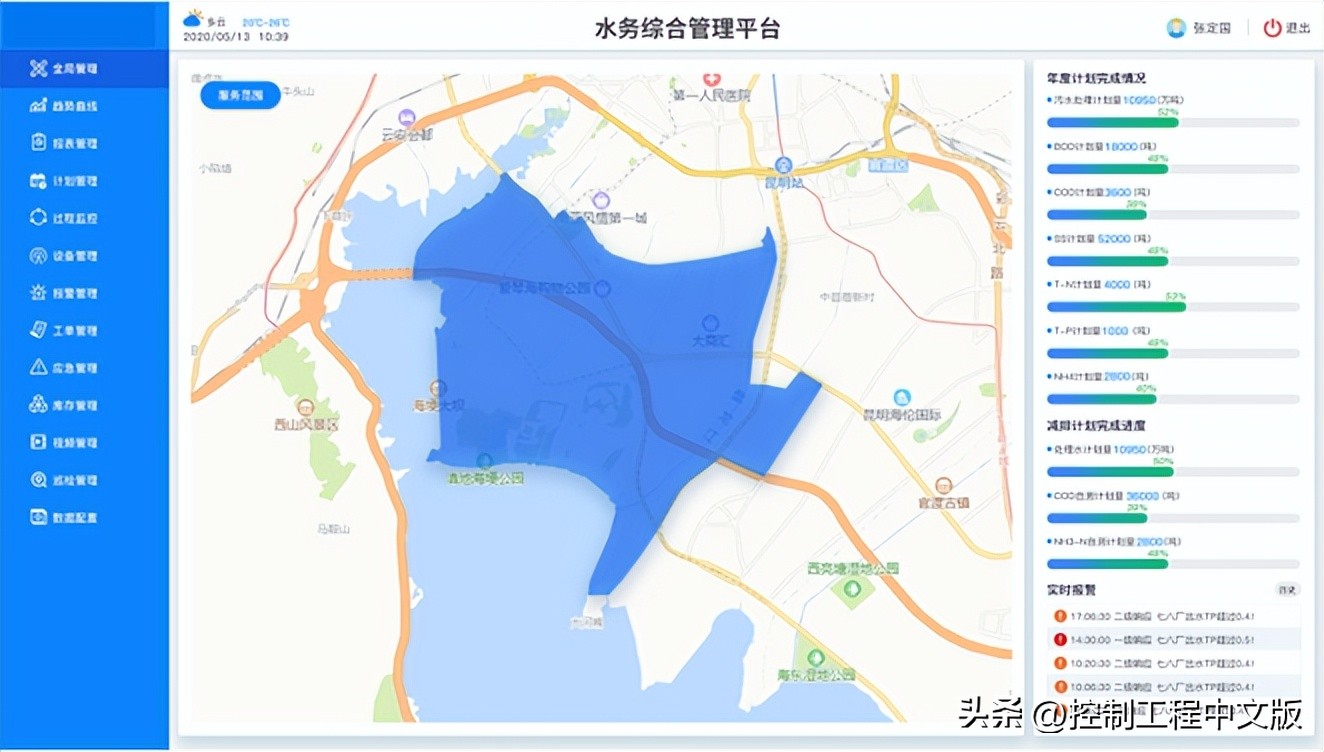 web组态技术,java云组态物联网系统开发源码