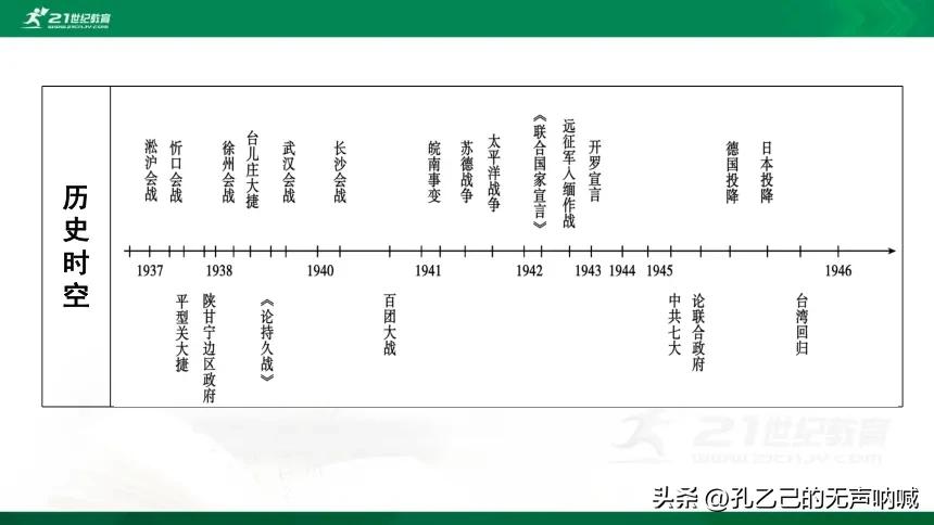抗战大事记之九一八事变,地缘政治与中国国防战略