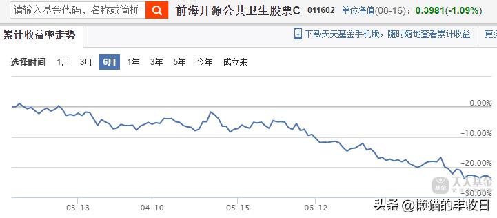7个基金经理被开除,最近基金经理风波
