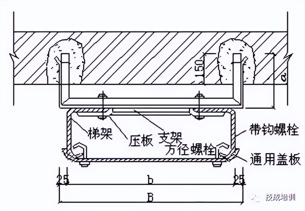 地下室电缆桥架的安装视频,电缆桥架跨接线正确安装方法