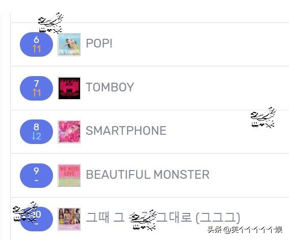 newjeans人气歌谣成绩 (newjeans十八连冠)