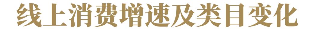 必看｜消费这一年，2022终极复盘
