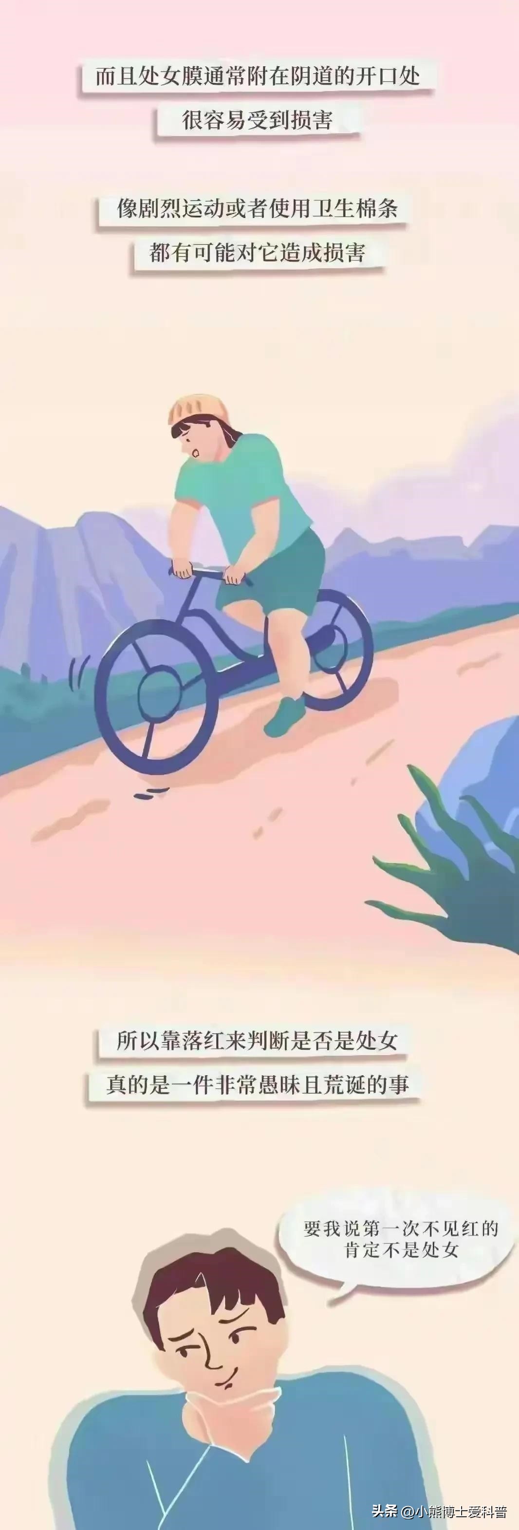 “阴道”作为女性重要器官，真的有女生了解过吗？