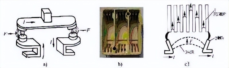 电气控制与plc技术教学课件,有关电气控制与plc课程的教案