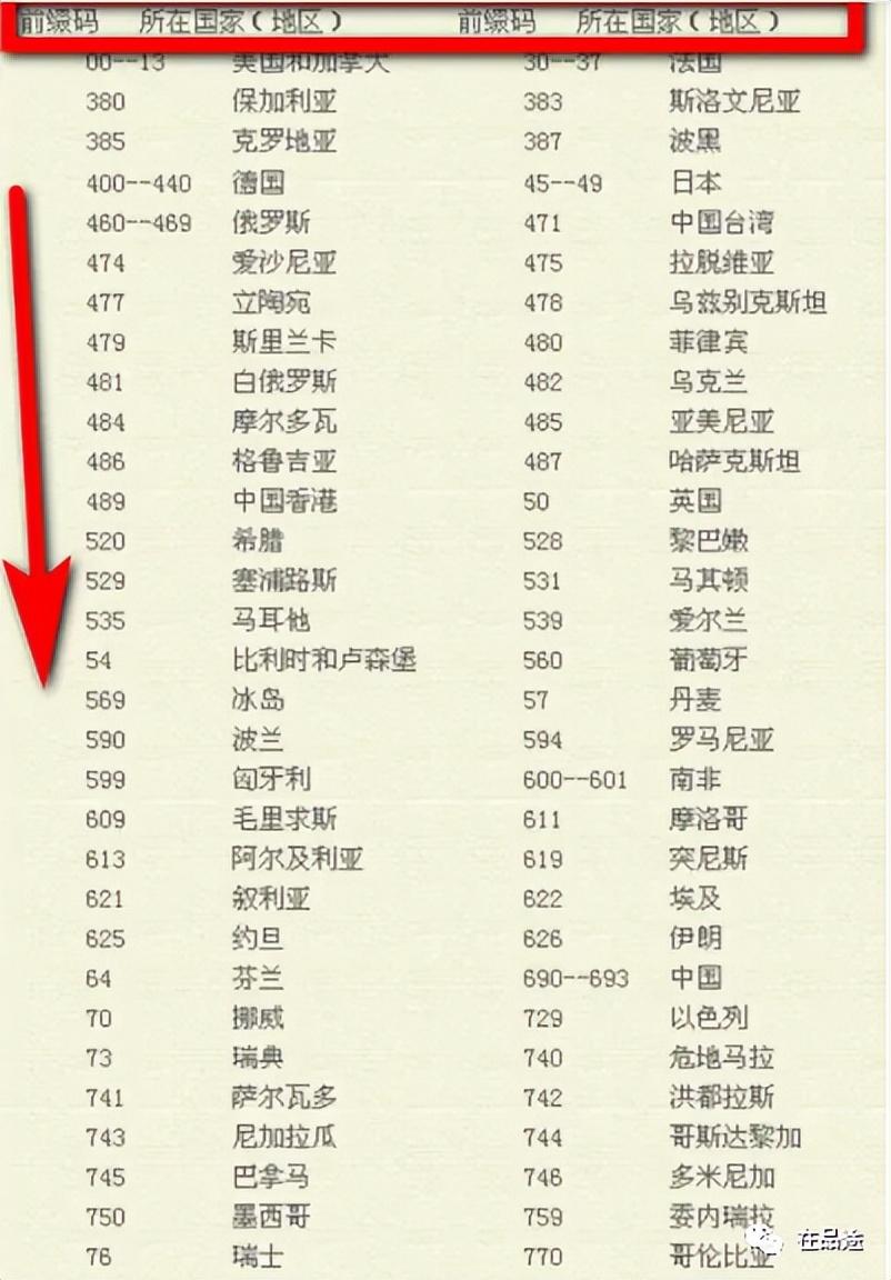 电子身份证条形码在哪里看,电子身份证怎么查看条形码