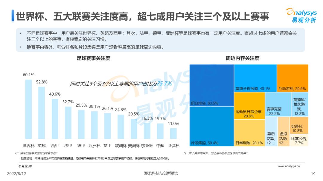 中国足球讲解预判,中国足球比赛预测分析