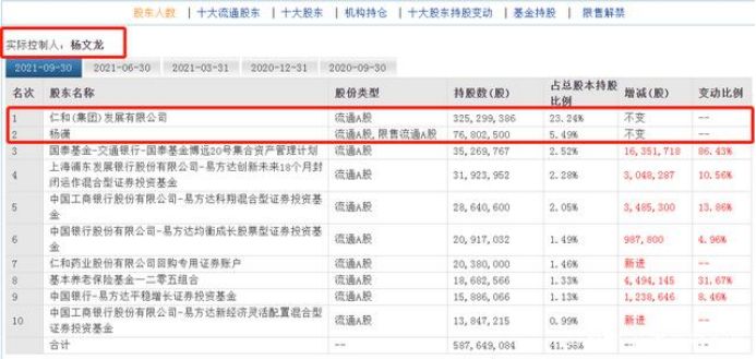 叮当优品多款产品涉嫌虚假宣传,叮当优品是正规的吗
