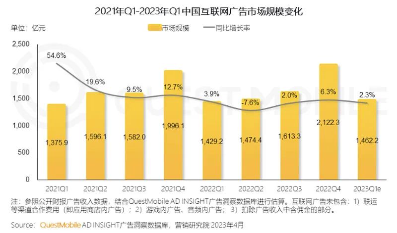 b站2024年还容易赚钱吗,2024b站收益怎么算