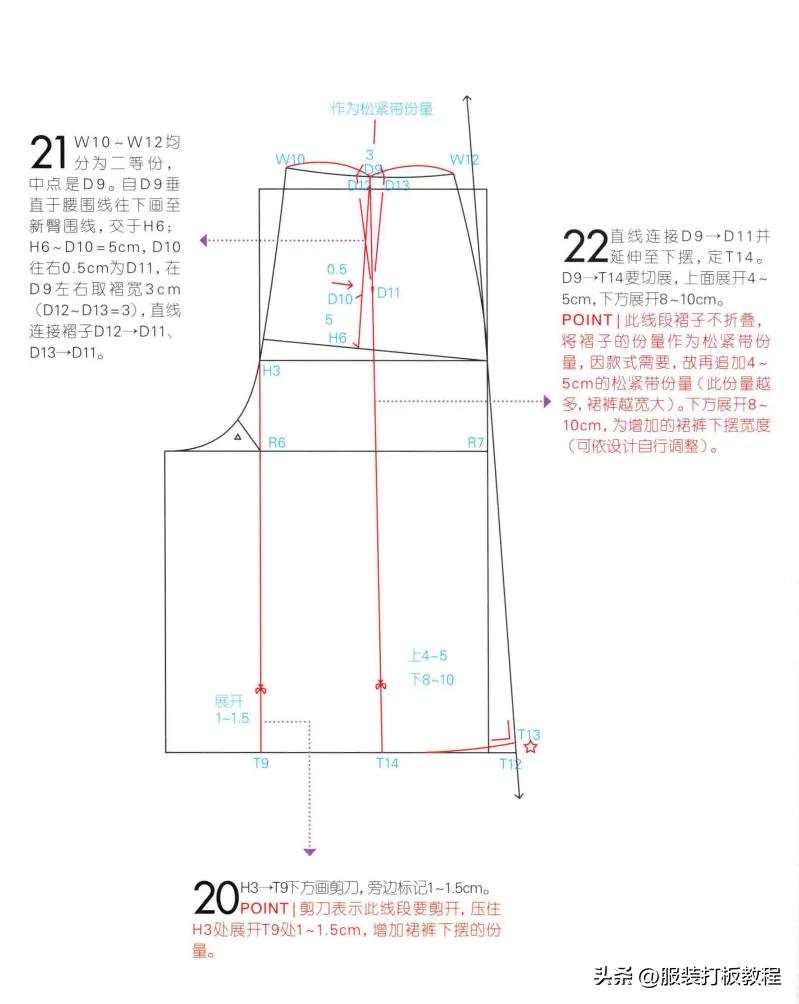 23款女装半身裙子制版教程附纸样图才智服装