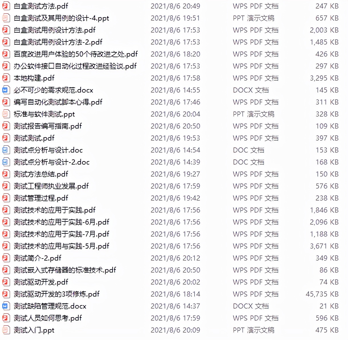 为什么那么多人劝退软件测试?月薪1万以上的就别点进来了