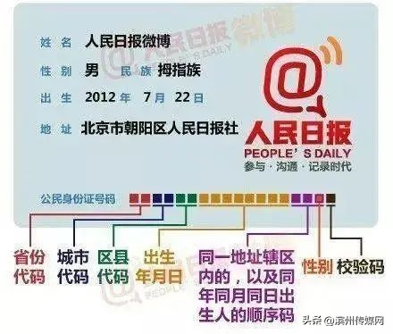 身份证第18位的X怎么读,身份证格式第18位是什么