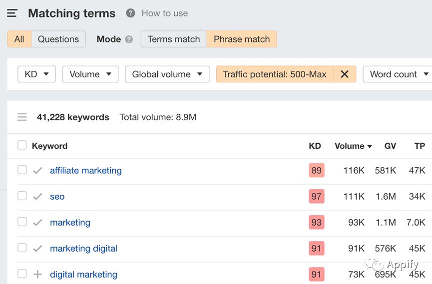 b2b鍐呭钀ラ攢鎸囧崡,b2b钀ラ攢鍐呭
