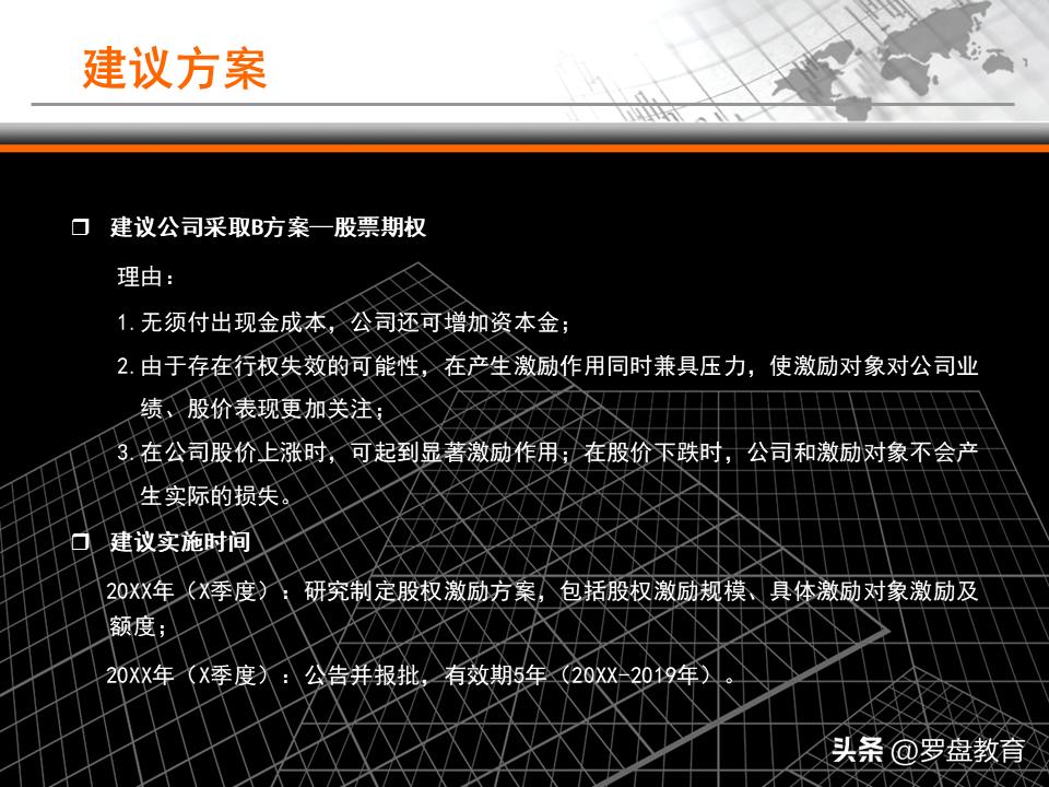 股票期权与限制性激励是好是坏,限制性股权激励和期权