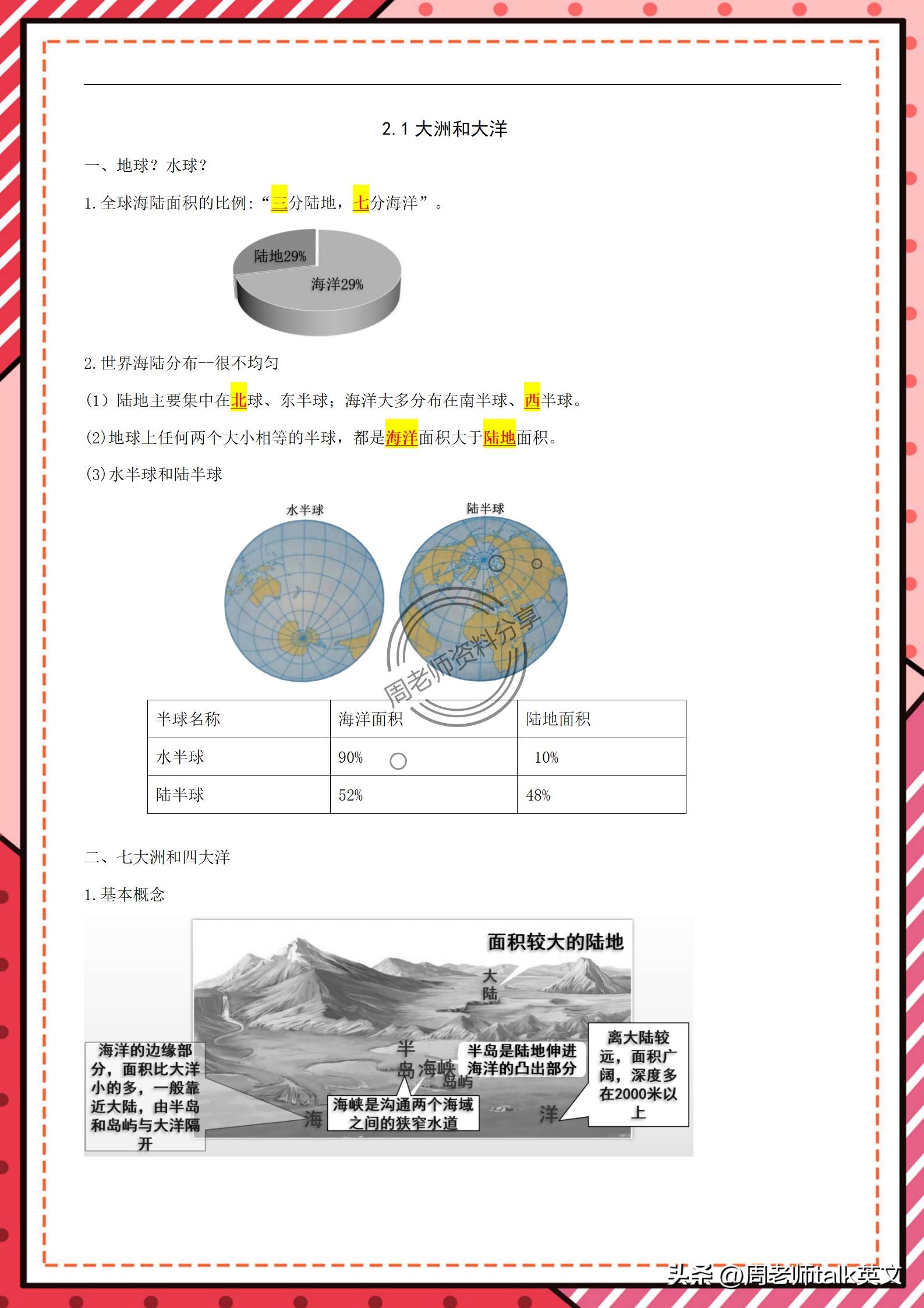 初一上册地理笔记第一课,初一上册地理笔记第二章第一节