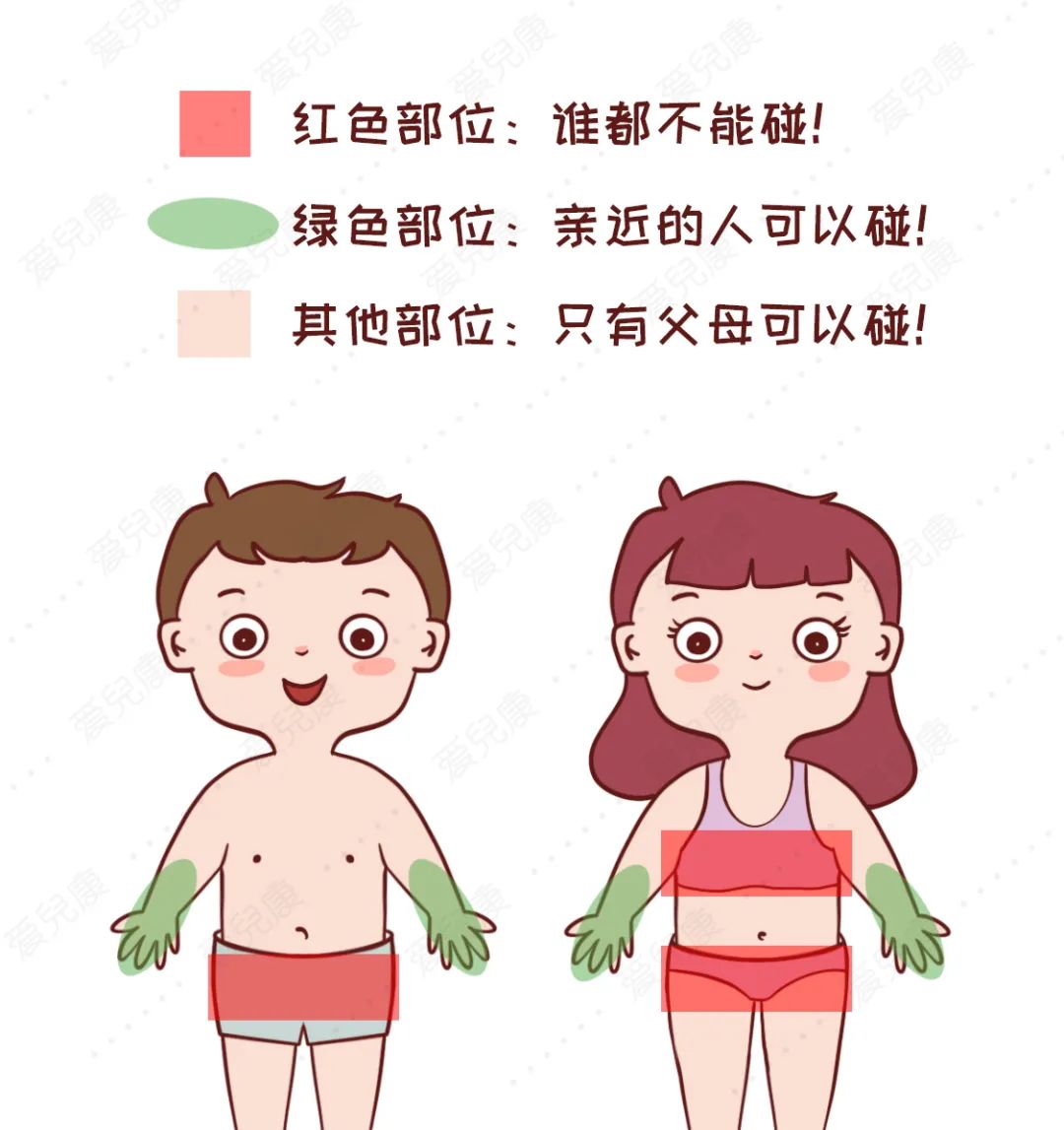 浙江6岁女童阴道内被这个小东西烧焦!祸因值得所有妈妈深思…