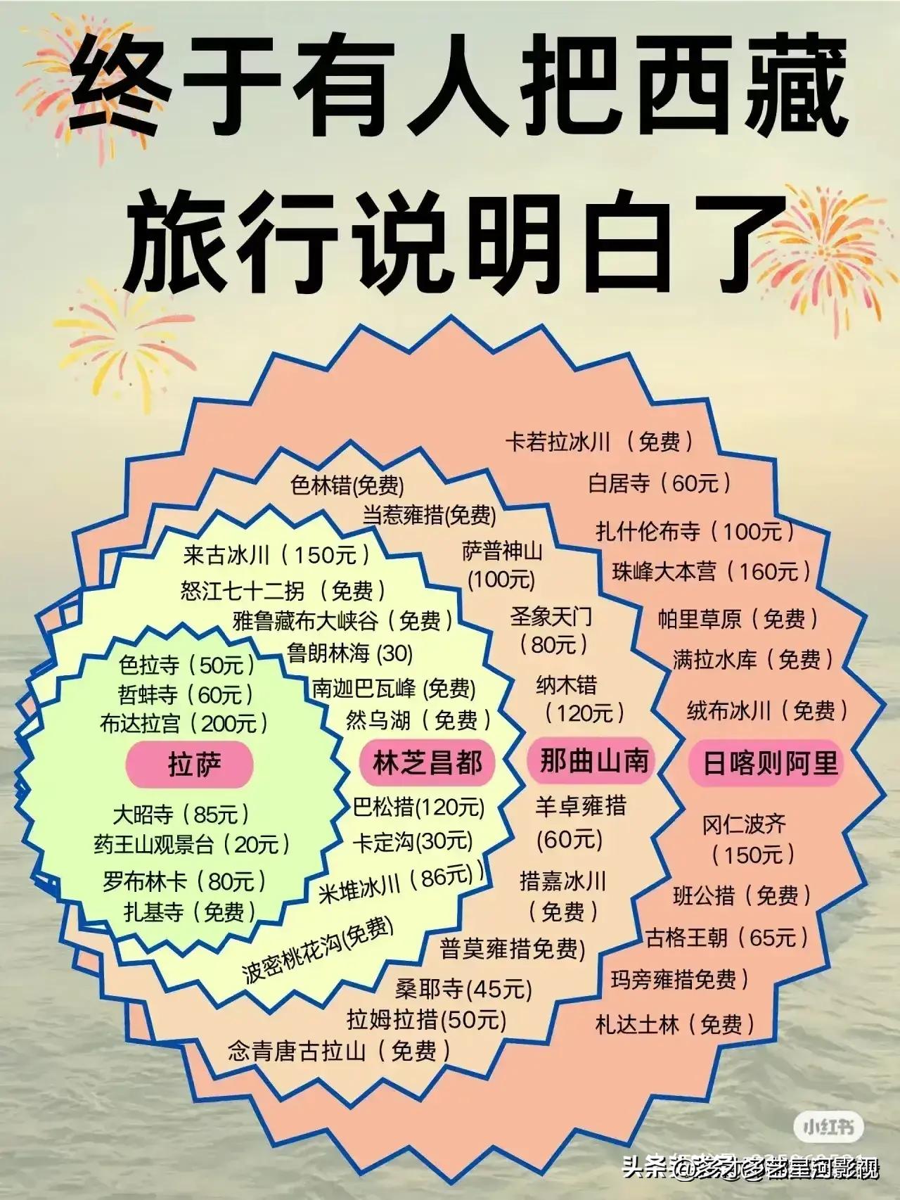 十二月国外去哪里旅游最好,十二月份去哪里旅游比较暖和