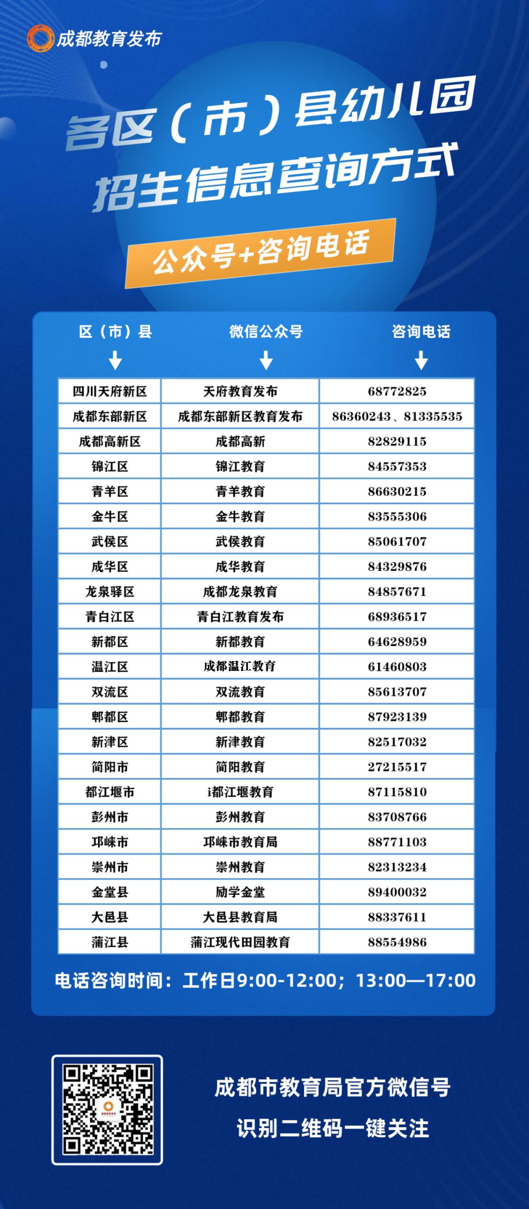 2022年武义幼儿园入园报名时间,成都2022幼儿入园网上如何报名