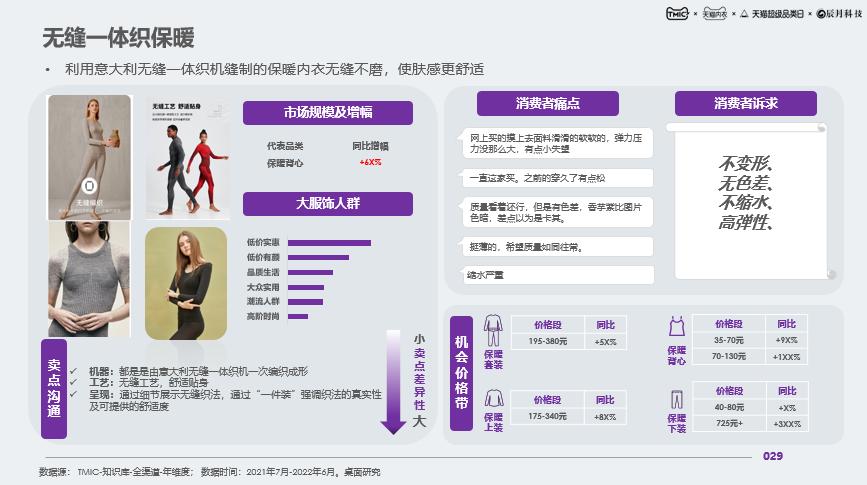 什么时候开始流行保暖内衣的,天气冷要穿哪款保暖内衣最保暖呢