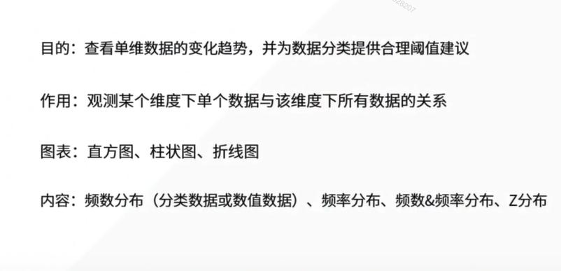 统计学基础及量化分析,怎样用统计学知识分析行业数据