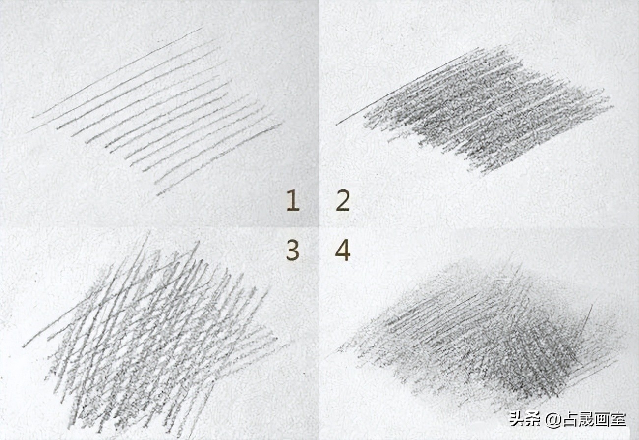 美术干货|适合零基础的美术新手练习的干货知识，码住