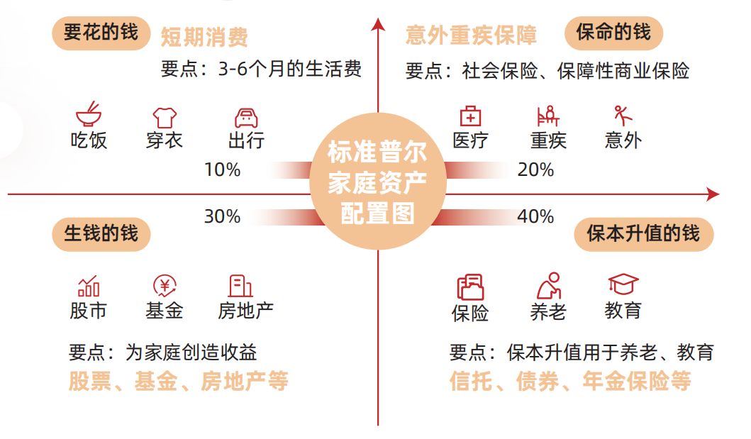 10万炒股亏到8万还能回本吗,炒股9个月从336万亏到剩18万