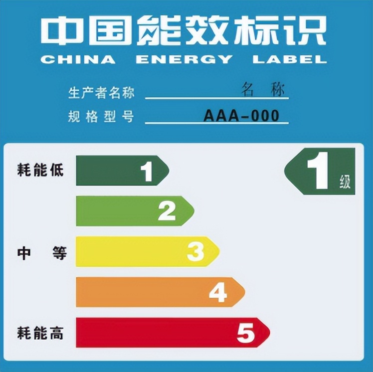 618买家电便宜吗,618的家电能买吗