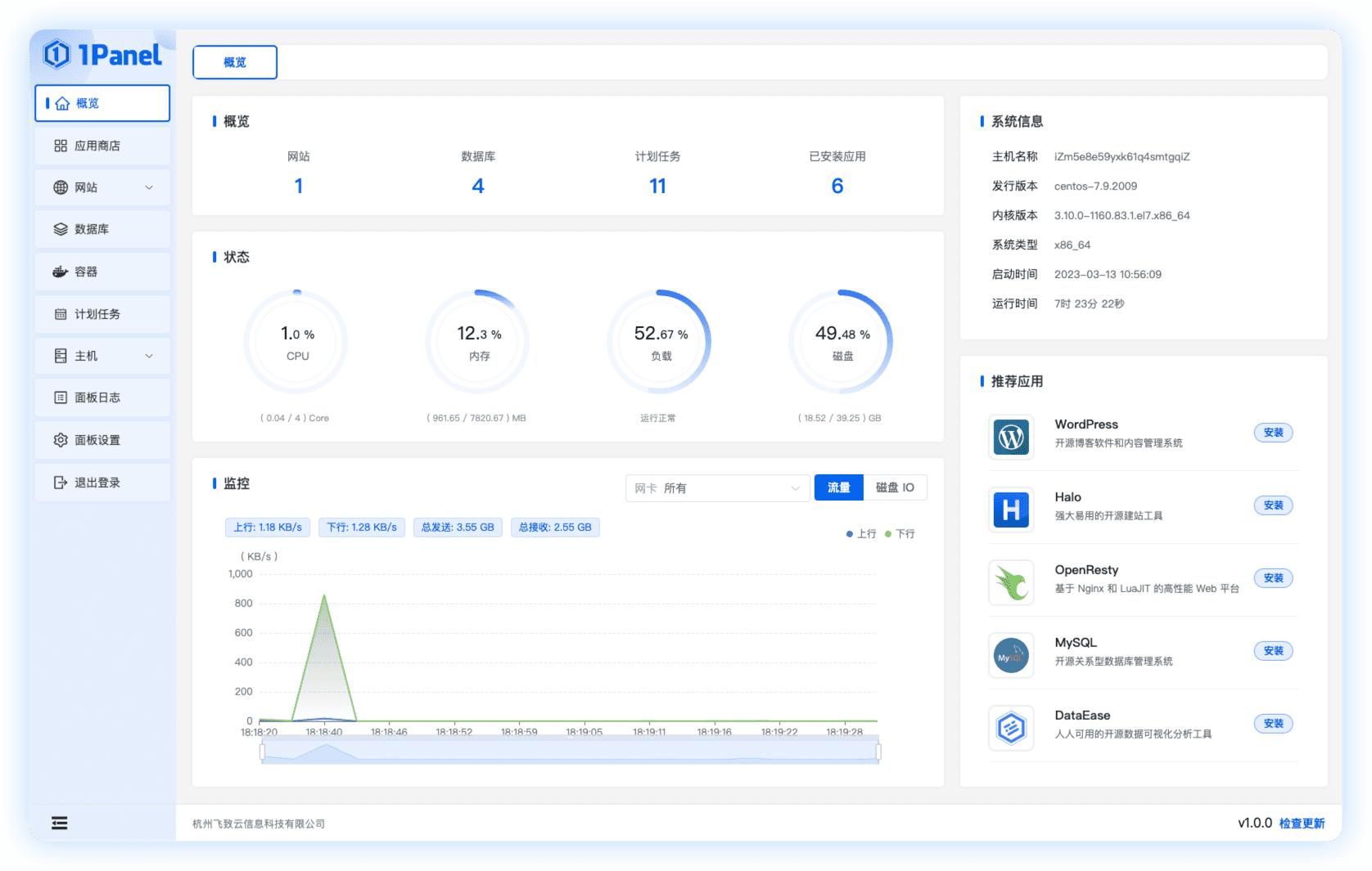 github热门实用python编程,python2022年十大最受欢迎库