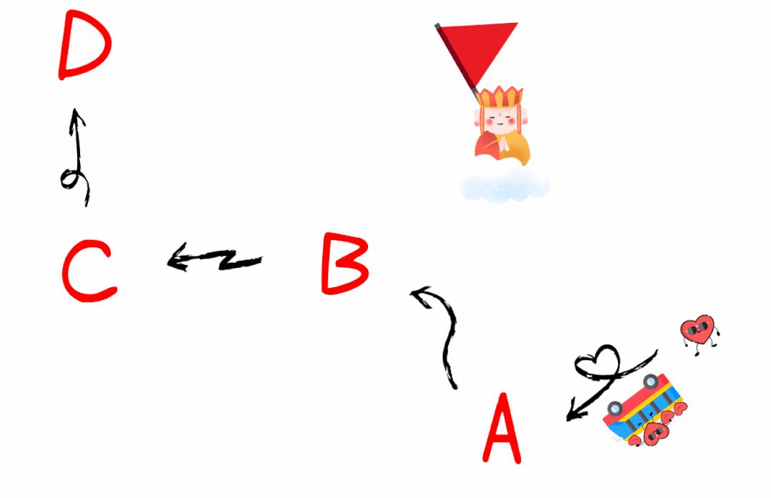 抖音里面点赞的小红心怎么设置,点击抖音屏幕有小红心是怎么回事