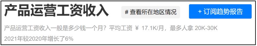 运营岗位有前途吗,当下开店最好的行业