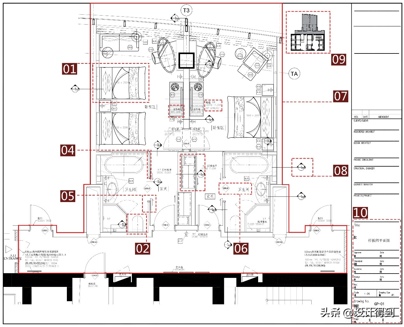 读懂平面布置图的基本内容,平面布置图必须要包括什么