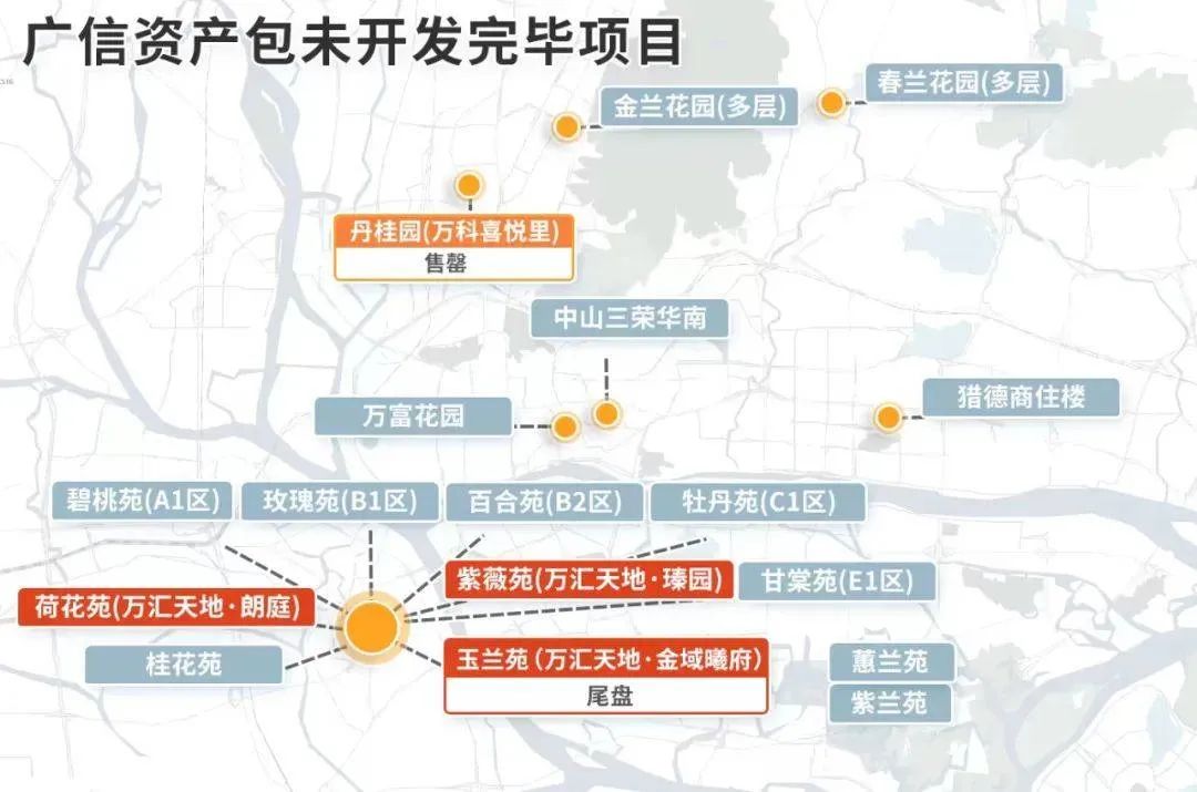 越秀海珠新项目,2024越秀项目