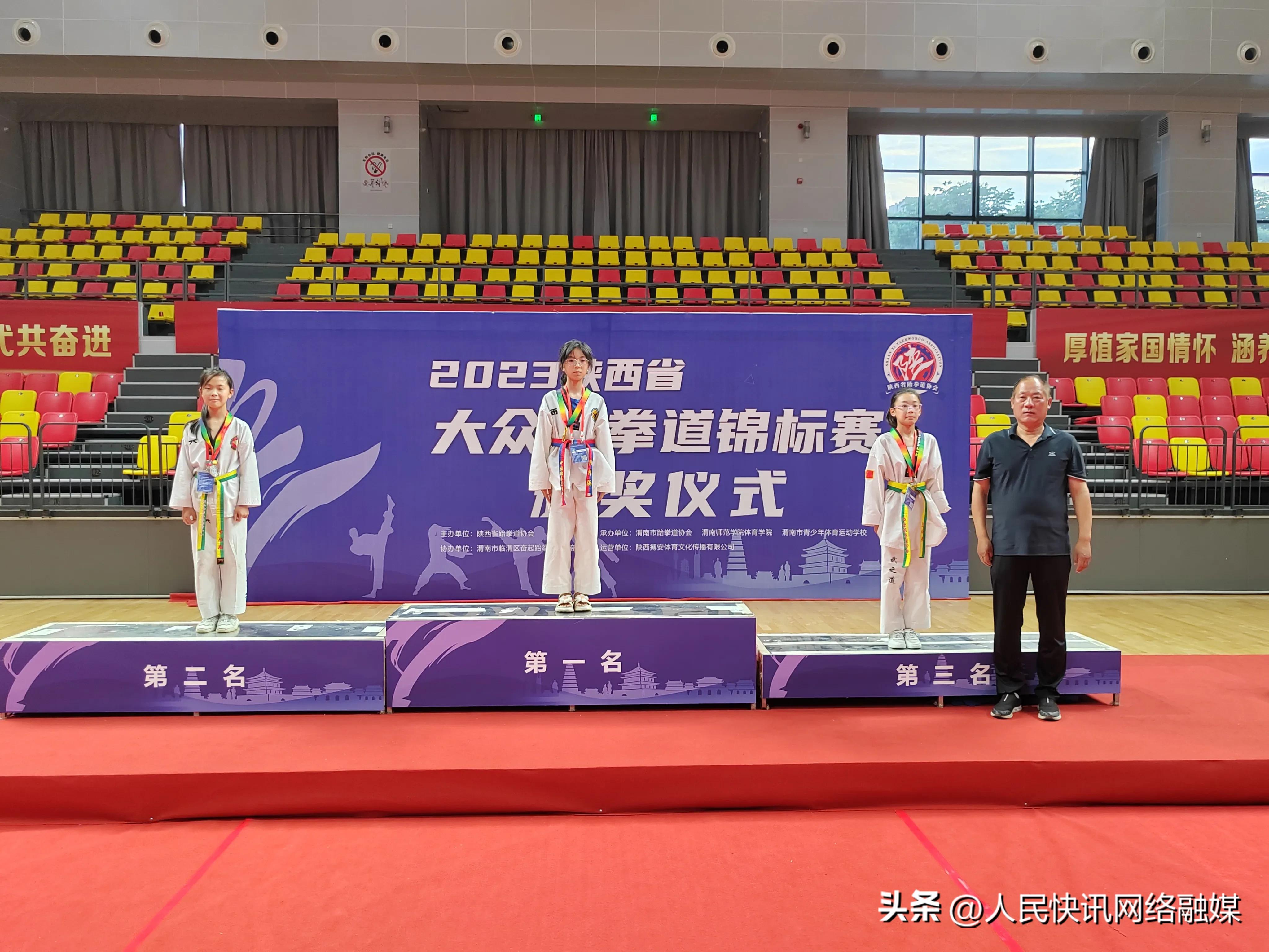 2024陕西省大众跆拳道锦标赛,2020年陕西省跆拳道锦标赛对阵表