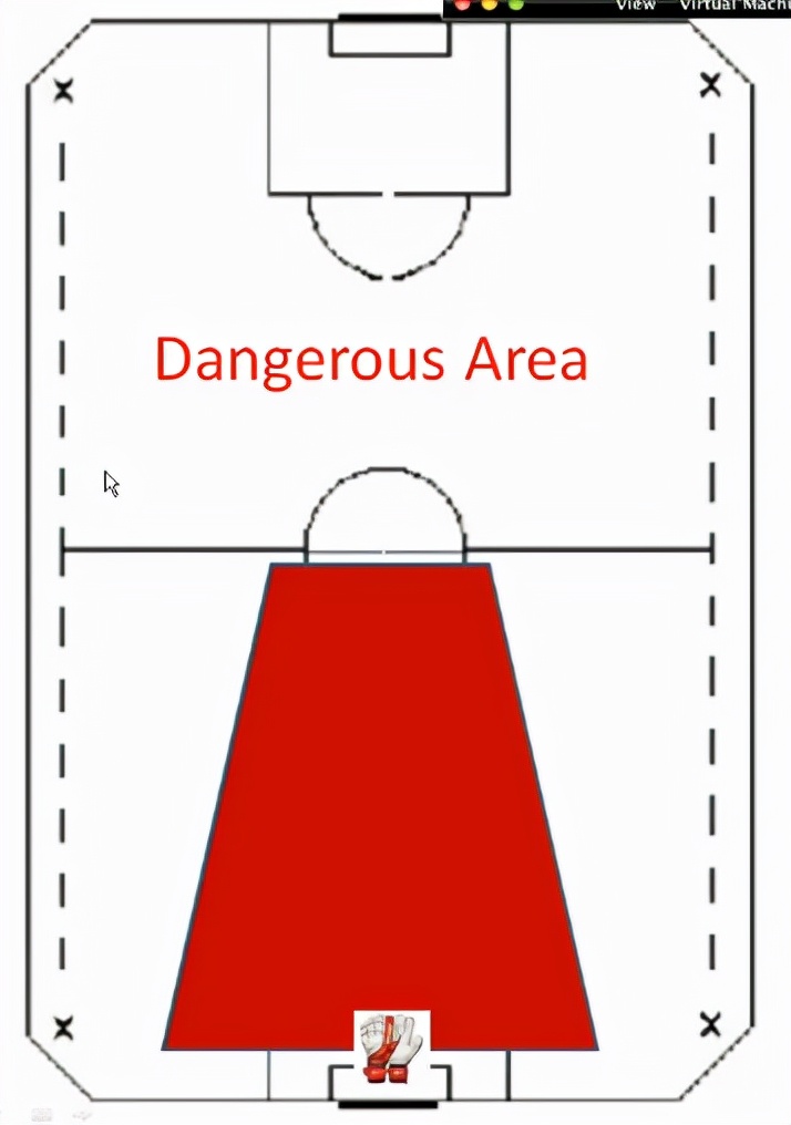 王之者足球培训,王之者足球培训中心南山店