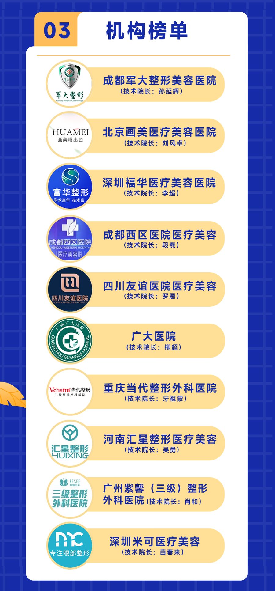 五一小长假健康,适合五一小长假做的轻医美