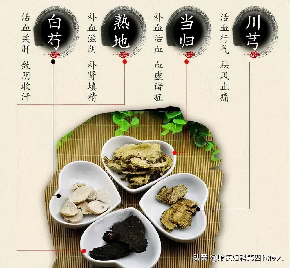 月经不调、痛经、不孕？都是宫寒惹的祸！这样调，暖宫很简单