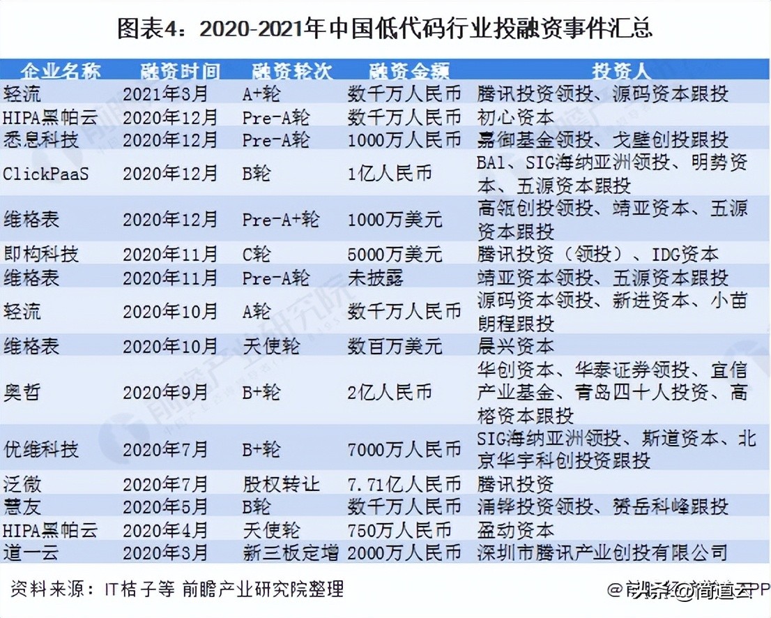 元宇宙etf代码,元宇宙板块代码