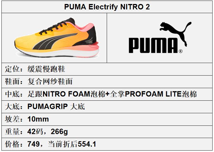 彪马puma品牌介绍,pumanitro跑鞋矩阵